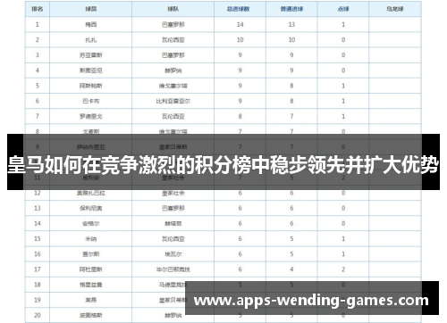 皇马如何在竞争激烈的积分榜中稳步领先并扩大优势
