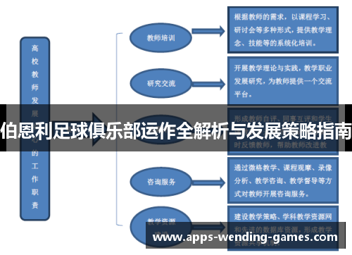 伯恩利足球俱乐部运作全解析与发展策略指南