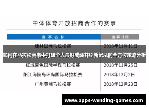 如何在马拉松赛事中打破个人最好成绩并刷新纪录的全方位策略分析