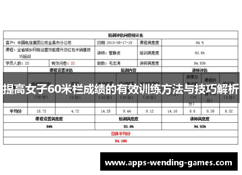 提高女子60米栏成绩的有效训练方法与技巧解析