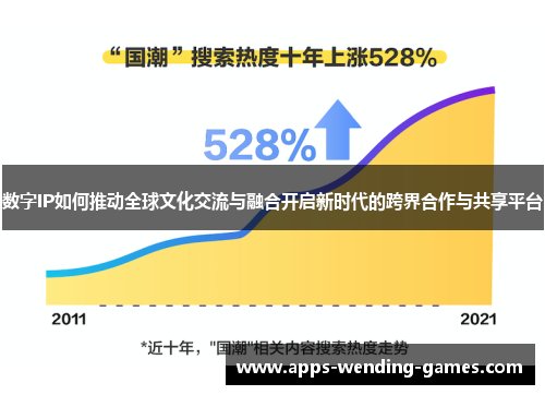 数字IP如何推动全球文化交流与融合开启新时代的跨界合作与共享平台