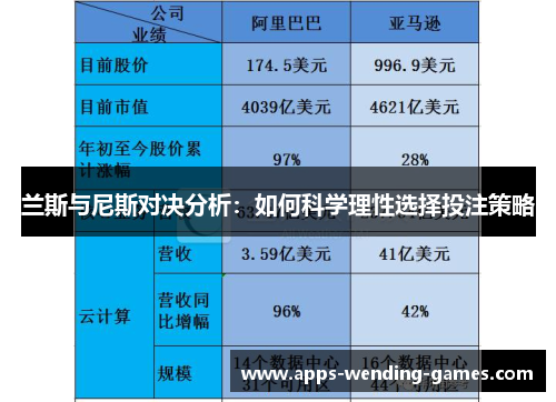 兰斯与尼斯对决分析：如何科学理性选择投注策略