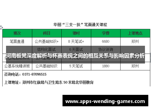 河南板凳深度解析与杯赛表现之间的相互关系与影响因素分析