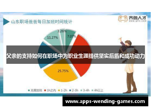 父亲的支持如何在职场中为职业生涯提供坚实后盾和成功动力