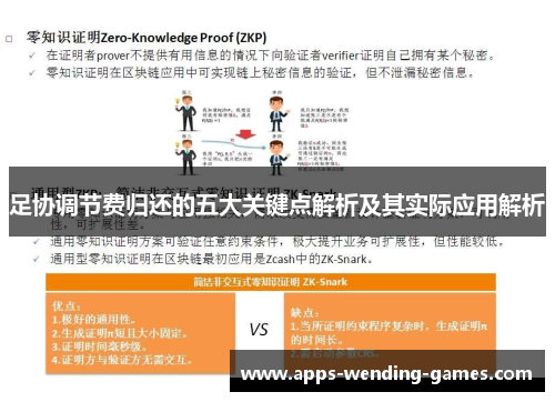 足协调节费归还的五大关键点解析及其实际应用解析