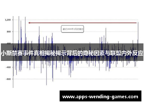 小斯禁赛事件真相揭秘揭示背后的隐秘因素与联盟内外反应