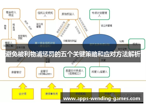 避免被利物浦惩罚的五个关键策略和应对方法解析