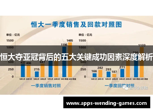 恒大夺亚冠背后的五大关键成功因素深度解析