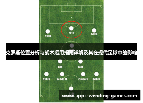 克罗斯位置分析与战术运用指南详解及其在现代足球中的影响