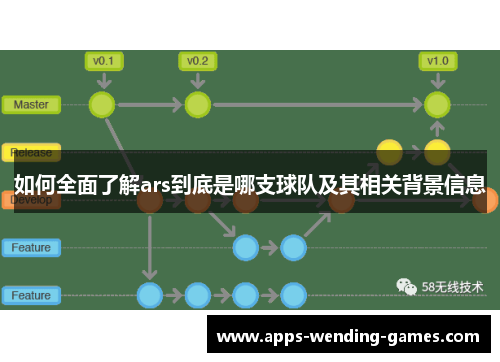 如何全面了解ars到底是哪支球队及其相关背景信息