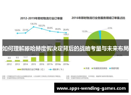 如何理解滕哈赫度假决定背后的战略考量与未来布局