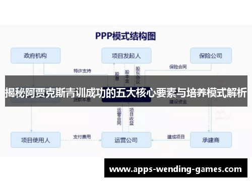 揭秘阿贾克斯青训成功的五大核心要素与培养模式解析