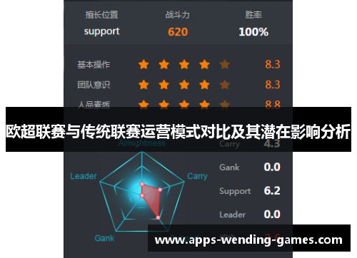 欧超联赛与传统联赛运营模式对比及其潜在影响分析 欧超联赛与传统联赛运营模式对比及其潜在影响分析