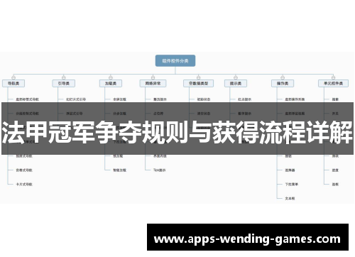 法甲冠军争夺规则与获得流程详解