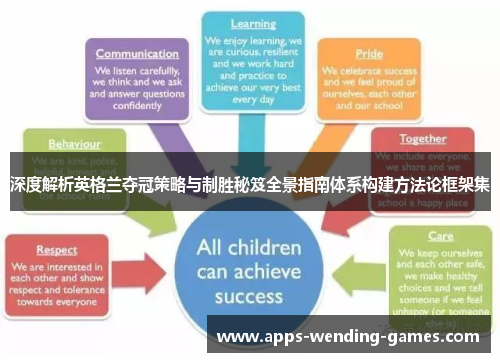 深度解析英格兰夺冠策略与制胜秘笈全景指南体系构建方法论框架集 深度解析英格兰夺冠策略与制胜秘笈全景指南体系构建方法论框架集