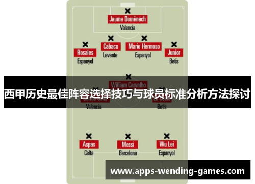 西甲历史最佳阵容选择技巧与球员标准分析方法探讨 西甲历史最佳阵容选择技巧与球员标准分析方法探讨