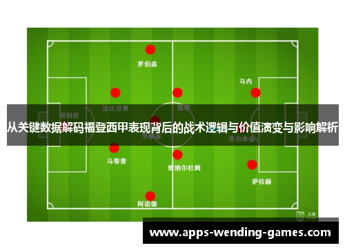 从关键数据解码福登西甲表现背后的战术逻辑与价值演变与影响解析 从关键数据解码福登西甲表现背后的战术逻辑与价值演变与影响解析