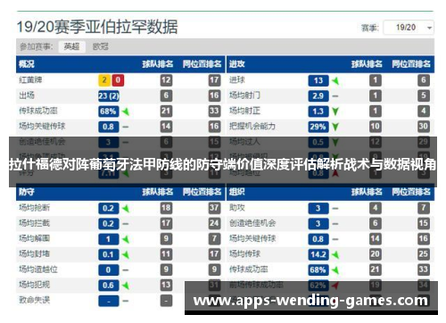 拉什福德对阵葡萄牙法甲防线的防守端价值深度评估解析战术与数据视角 拉什福德对阵葡萄牙法甲防线的防守端价值深度评估解析战术与数据视角