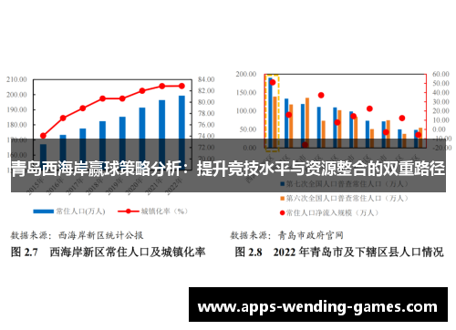 青岛西海岸赢球策略分析：提升竞技水平与资源整合的双重路径